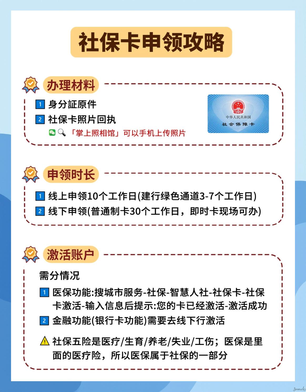吴忠最新医保怎么在手机上激活医保卡方法分析(最方便真实的吴忠用手机医保卡怎么激活方法)