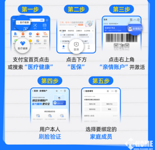 吴忠最新医保卡怎么绑定子女使用方法分析(最方便真实的吴忠医保卡绑定子女使用流程方法)
