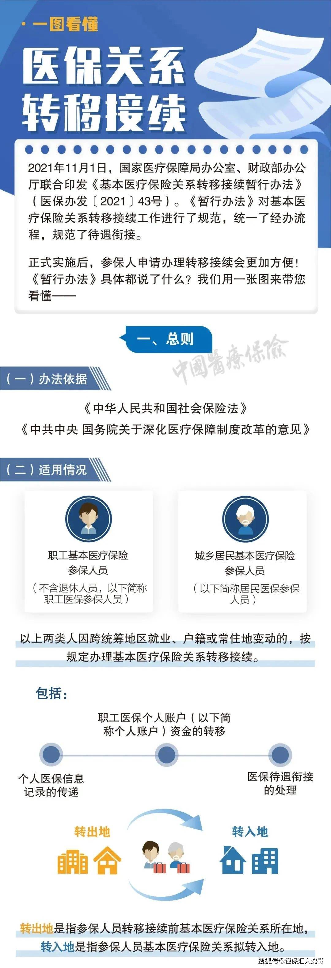 吴忠最新医保怎么套现提现取现方法分析(最方便真实的吴忠医保钱如何套现方法)