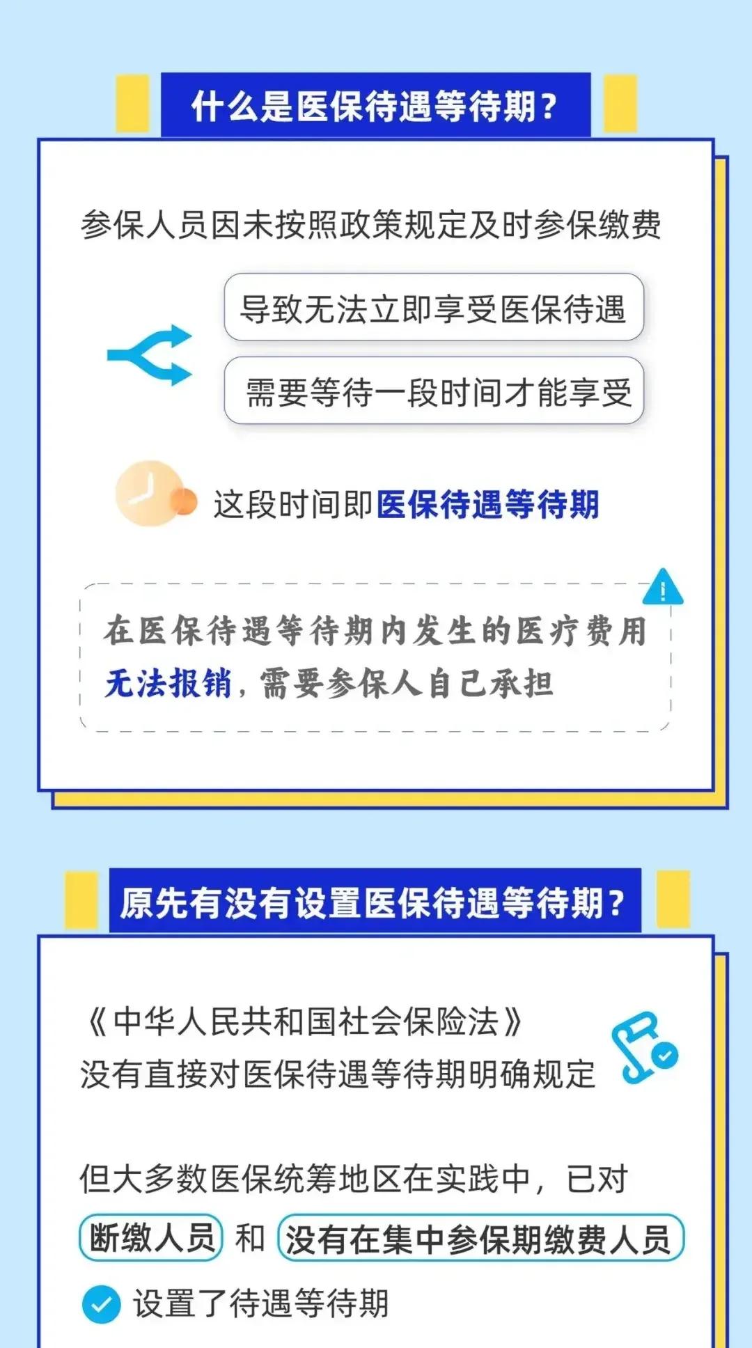 吴忠关于套医保卡联系方式2025的信息