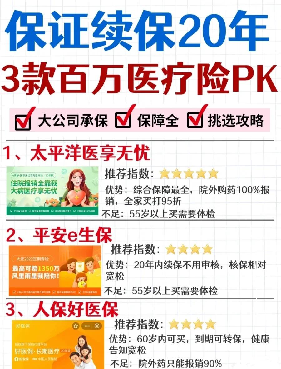 吴忠最新医疗保险60%和100%区别方法分析(最方便真实的吴忠医保缴费比例60%和100%的区别方法)