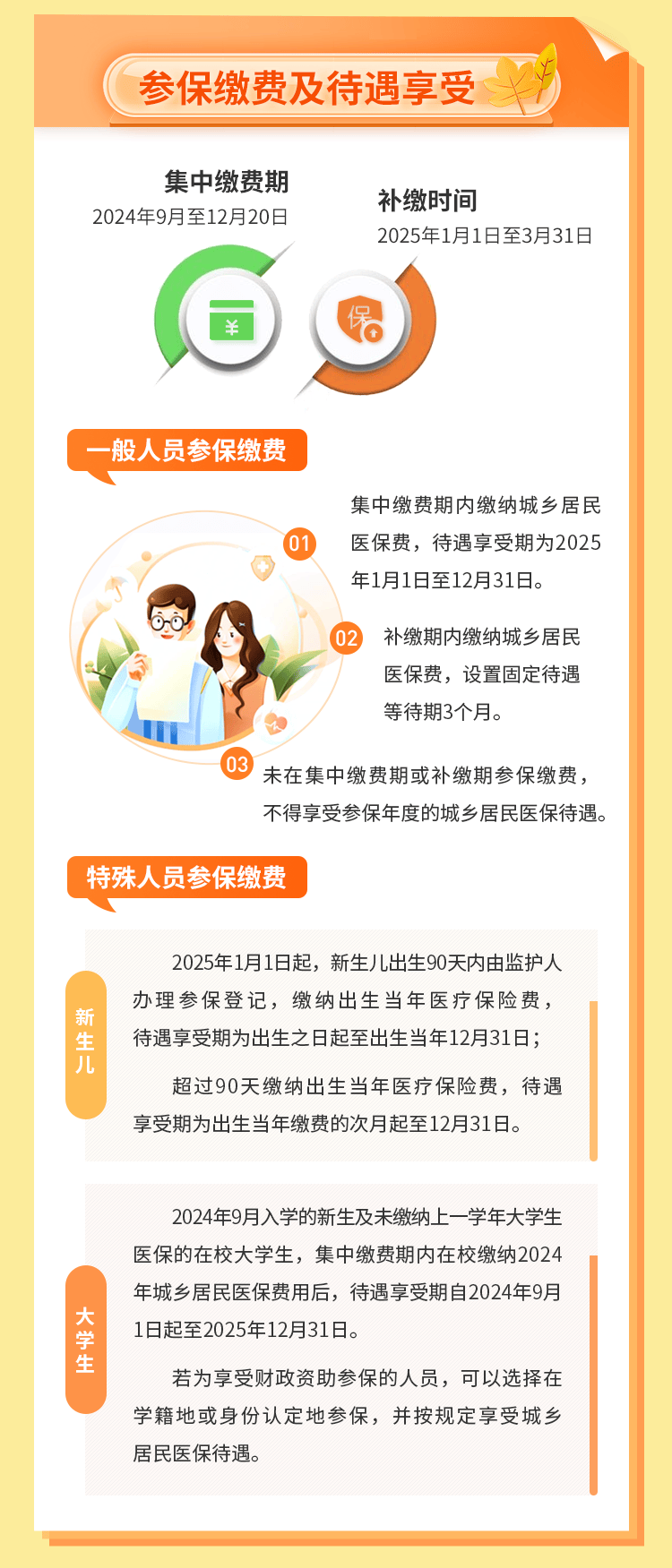 吴忠最新医保卡提取现金方法2024最新方法分析(最方便真实的吴忠医保卡提取现金方法2024最新消息方法)